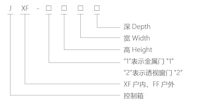 JXF
