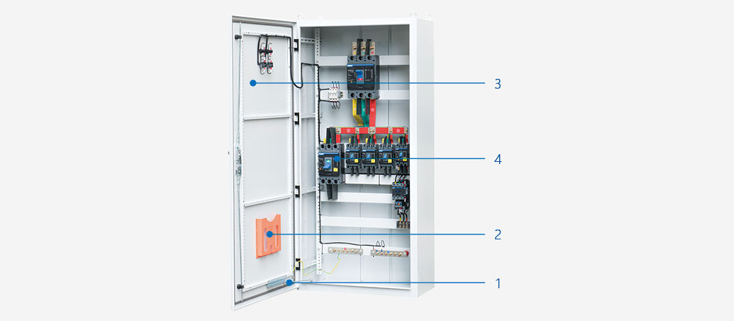 POWGRID-S